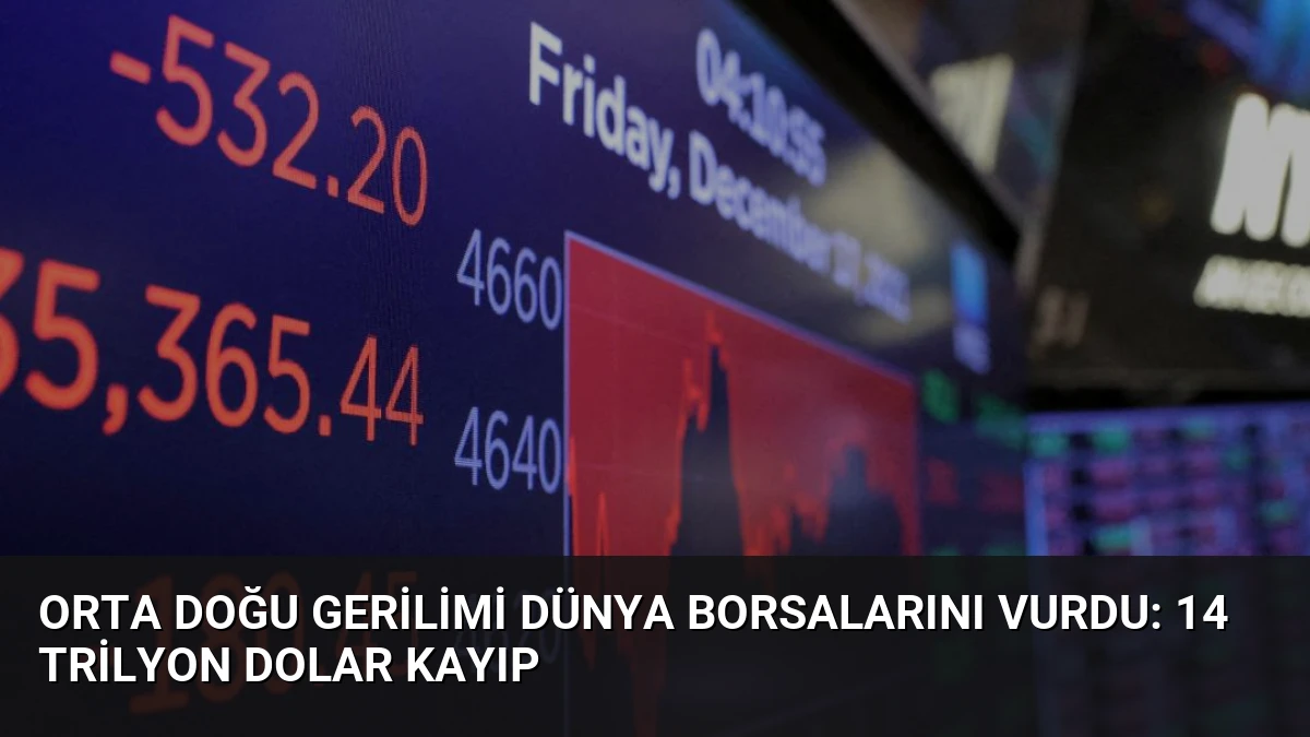 Orta Doğu Gerilimi Dünya Borsalarını Vurdu: 14 Trilyon Dolar Kayıp