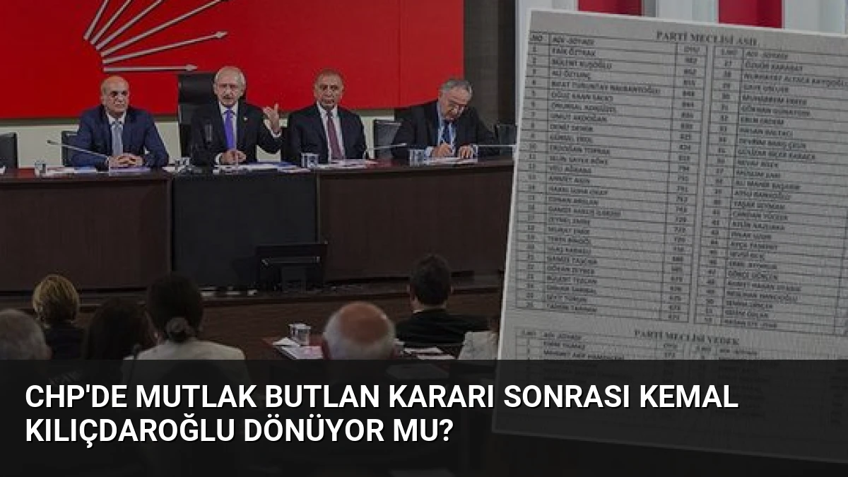 CHP’de Mutlak Butlan Kararı Sonrası Kemal Kılıçdaroğlu Dönüyor Mu?