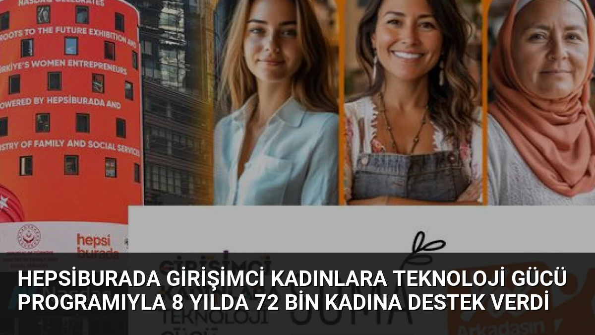 Hepsiburada Girişimci Kadınlara Teknoloji Gücü Programıyla 8 Yılda 72 Bin Kadına Destek Verdi