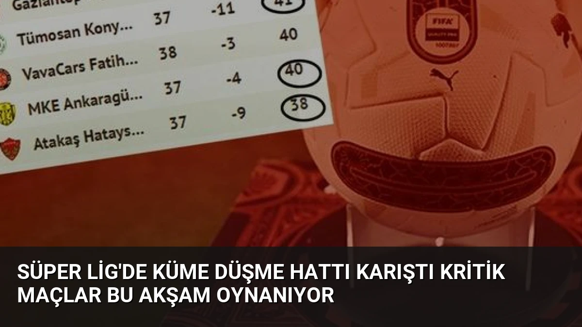 Süper Lig’de Küme Düşme Hattı Karıştı Kritik Maçlar Bu Akşam Oynanıyor
