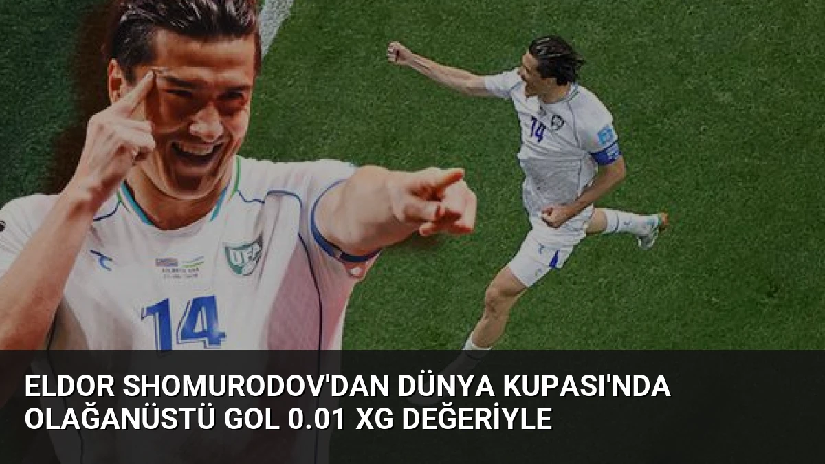 Eldor Shomurodov’dan Dünya Kupası’nda Olağanüstü Gol 0.01 xG Değeriyle