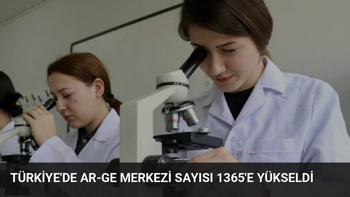 Türkiye’de AR-GE Merkezi Sayısı 1365’e Yükseldi